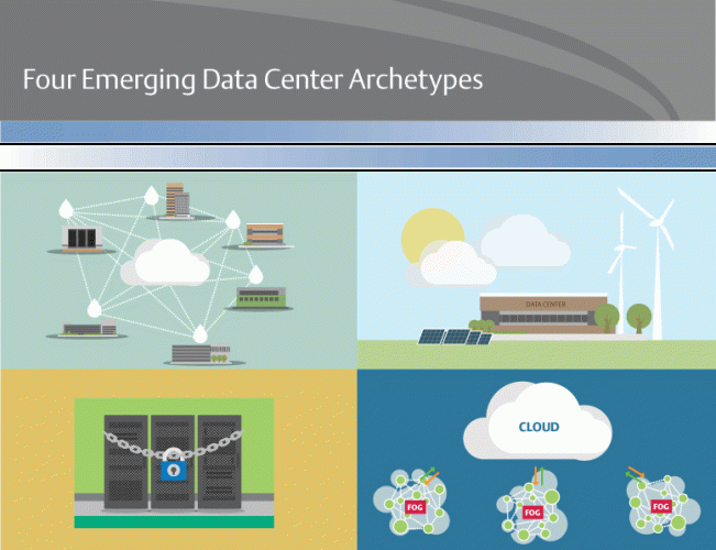 Emerging-Data-Center-Archet
