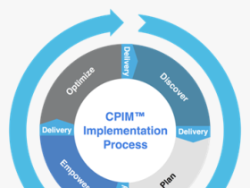 ’Succesvolle implementatie DCIM vraagt om procedures, inzicht, begrip en draagvlak’