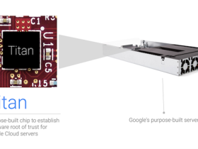 Google beveiligt datacenters met eigen Titan chip